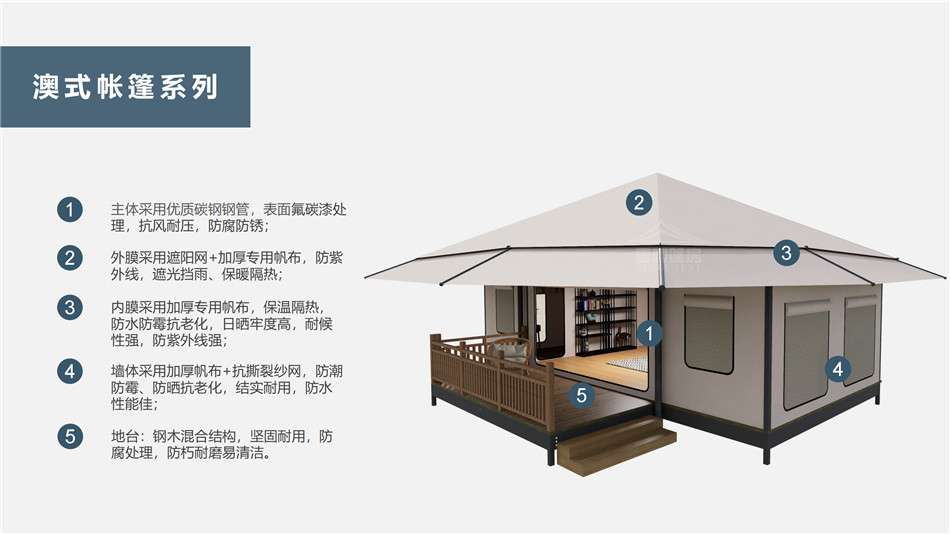 硚口区户外野奢帐篷></p><p>此外，生物荧光照明系统还为户外露营增添了一份别样的乐趣。在夜晚，你可以躺在帐篷里，仰望星空，欣赏着周围闪烁的荧光，仿佛置身于一个神秘的童话世界。孩子们会对这神奇的光芒充满好奇，围绕着帐篷嬉戏玩耍，感受大自然赋予的独特魅力。这种独特的体验，将成为你与家人、朋友之间珍贵的回忆，让户外露营变得更加难忘。</p><p>对于追求高品质户外生活的人们来说，生物荧光照明系统的户外野奢帐篷无疑是一个绝佳的选择。它不仅提供了舒适的住宿环境，还为你带来了与自然亲密接触的独特机会。在这个快节奏的时代，让我们放慢脚步，走进大自然，感受生物荧光照明系统带来的奇妙夜晚，开启一场别样的户外野奢之旅。</p><p>随着技术的不断进步，相信生物荧光照明系统将会在未来的户外领域得到更广泛的应用。它将为更多的人带来独特的户外体验，让我们在享受自然的同时，也能领略到科技与自然相结合的无限魅力。让我们一起期待这个充满奇幻光芒的未来户外世界，迎接更多惊喜与美好的到来。</p>    </article>
    <span class=